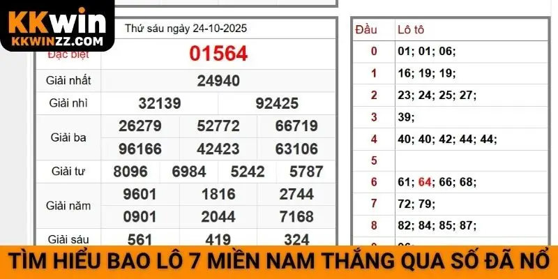 Tìm hiểu bao lô 7 miền Nam thắng qua số đã nổ